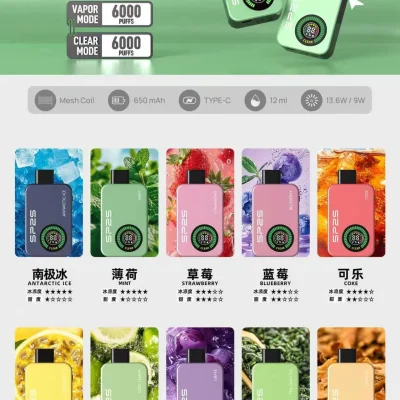SP2S APPLLP 12000 口拋棄式電子菸推薦｜有煙／無煙雙模式可調｜台灣現貨